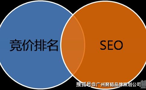 企业品牌策划 构筑市场竞争优势与长期价值的核心引擎